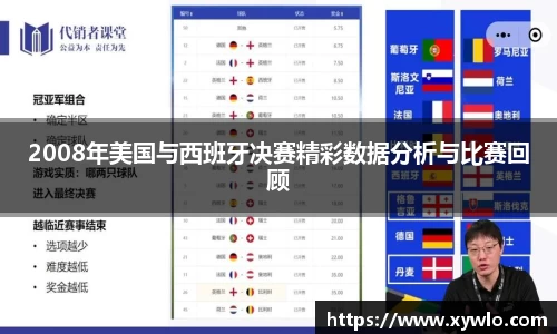 2008年美国与西班牙决赛精彩数据分析与比赛回顾