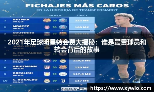 2021年足球明星转会费大揭秘：谁是最贵球员和转会背后的故事