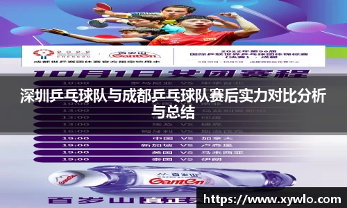 深圳乒乓球队与成都乒乓球队赛后实力对比分析与总结