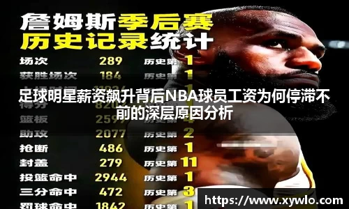 足球明星薪资飙升背后NBA球员工资为何停滞不前的深层原因分析